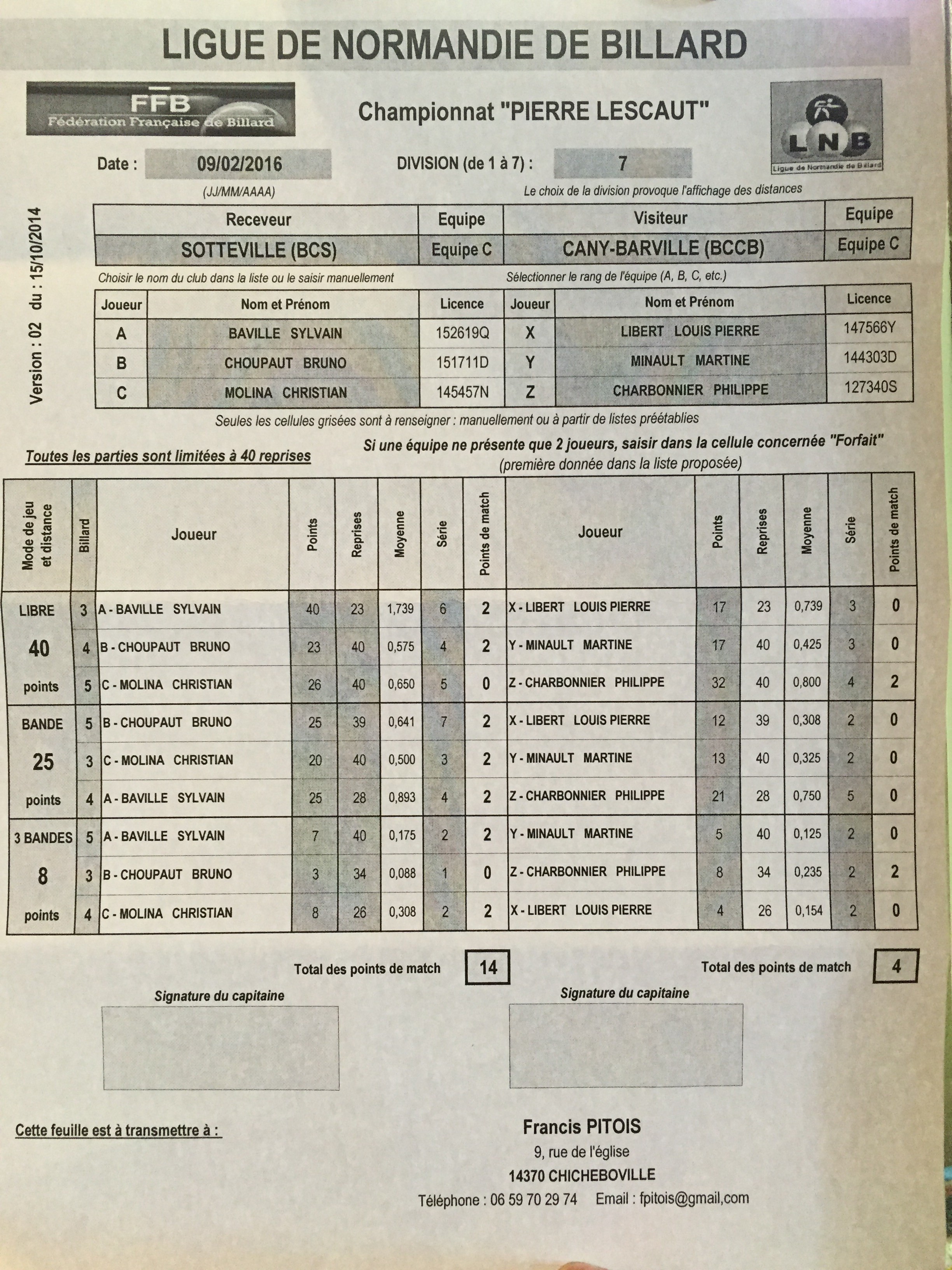 RESULTATS SOTTEVILLE
